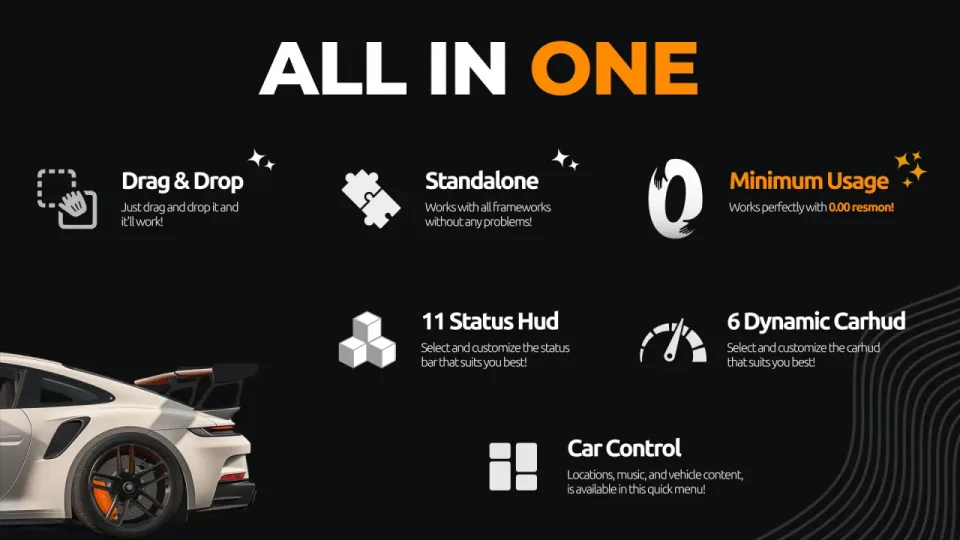 WAIS HUD V6 Customizable HUD With Car Menu FiveM script preview
