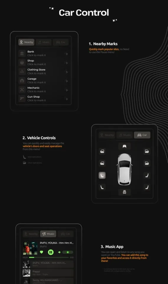 WAIS HUD V6 Customizable HUD With Car Menu FiveM script preview
