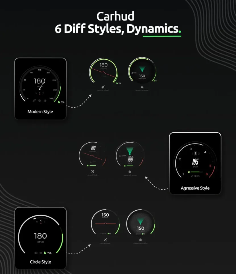 WAIS HUD V6 Customizable HUD With Car Menu FiveM script preview